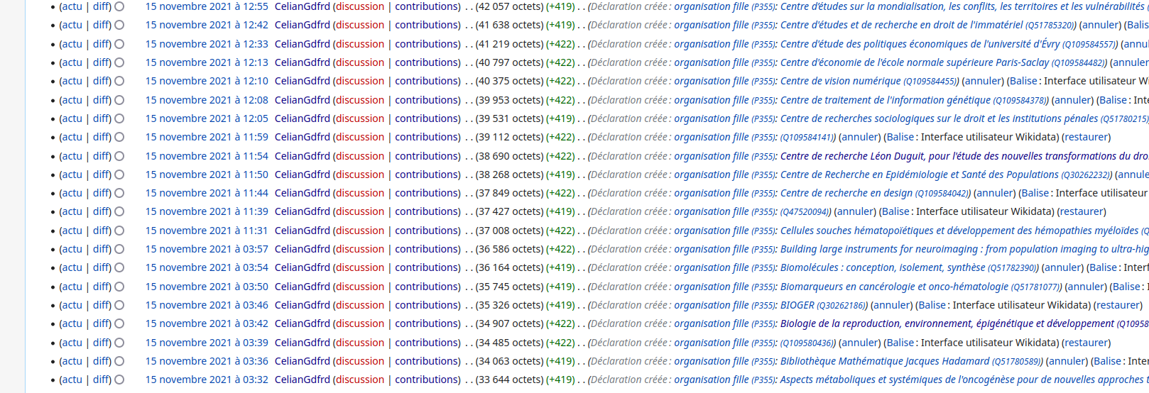 Une grosse liste de modifications Wikidata que j'ai faites.